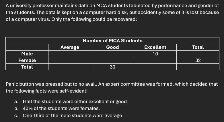 ugc paper 1 mock test 1 q 29 30