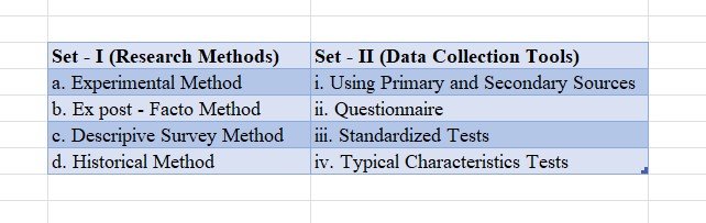 ugc paper 1 mock test q 4
